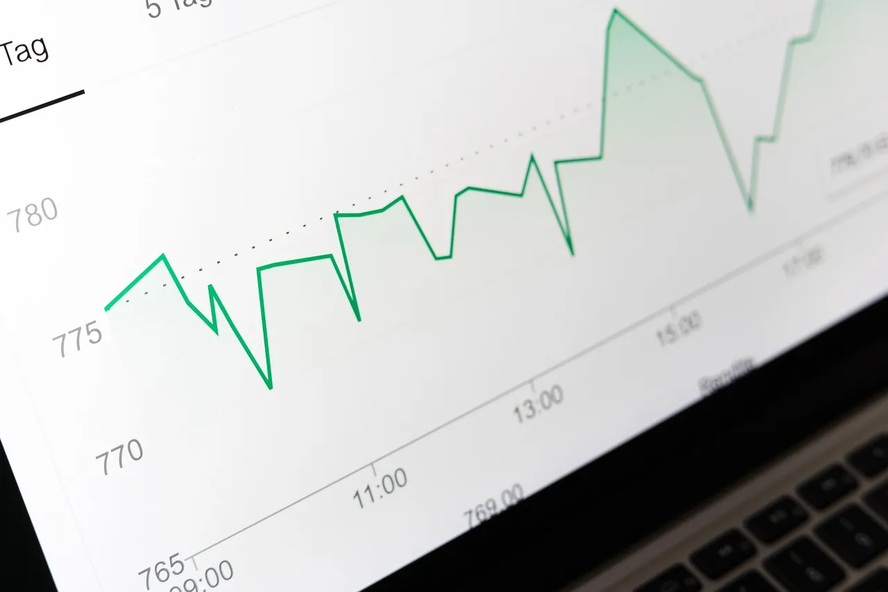 Zielony wykres notowań finansowych na ekranie laptopa